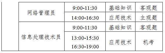 2018年廣州軟考考試時(shí)間