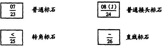 2006年一級建造師通信與廣電考試真題案例5-2.jpg