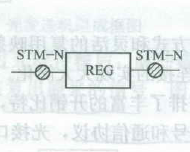 2013年一級建造師通信與廣電專業(yè)真題11-3.png