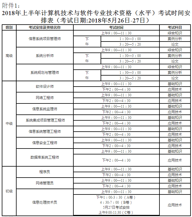 重慶軟考考試時間