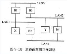 互聯(lián)網(wǎng)知識(shí)點(diǎn)1.jpg