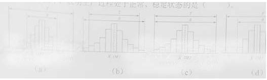 2012年一級(jí)建造師項(xiàng)目管理真題28圖.jpg