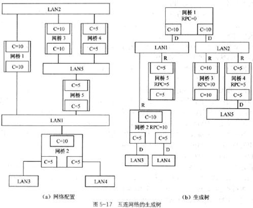 scs-2.jpg