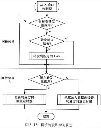 scs-1.jpg