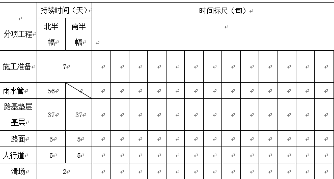 2010年市政案例五真題問(wèn)題圖片.png