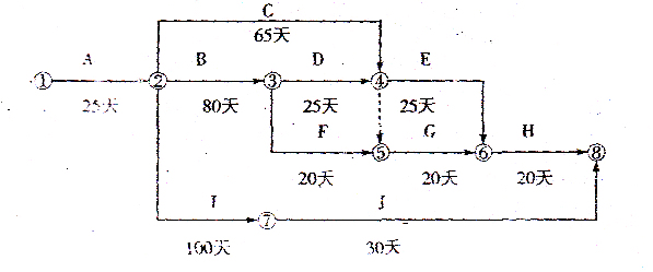 2011年一級(jí)建造師市政實(shí)務(wù)真題案例三圖片.png