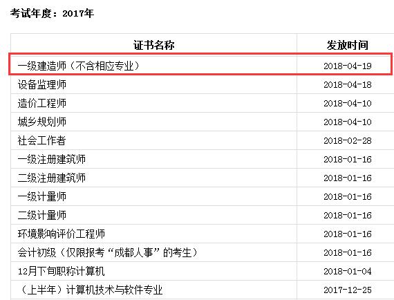 成都一建證書領取時間