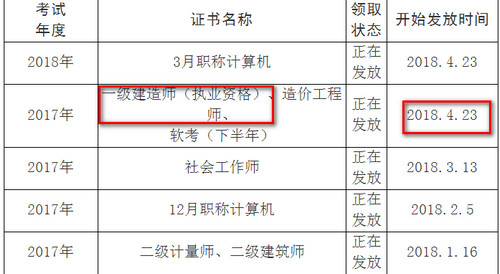 眉山一級建造師證書領取時間