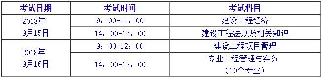 一級建造師考試安排.jpg