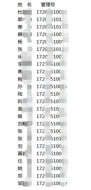 2017下半年瀘州軟考證書領(lǐng)取名單