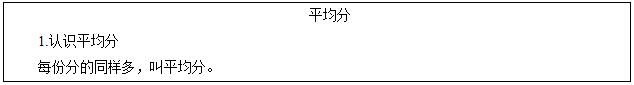 小學數(shù)學教師資格證面試真題及答案解析板書設計