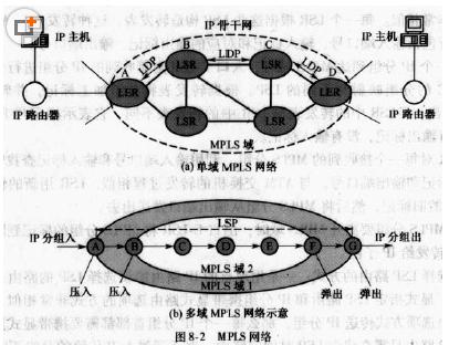 MPLS網(wǎng)絡(luò)結(jié)構(gòu).jpg