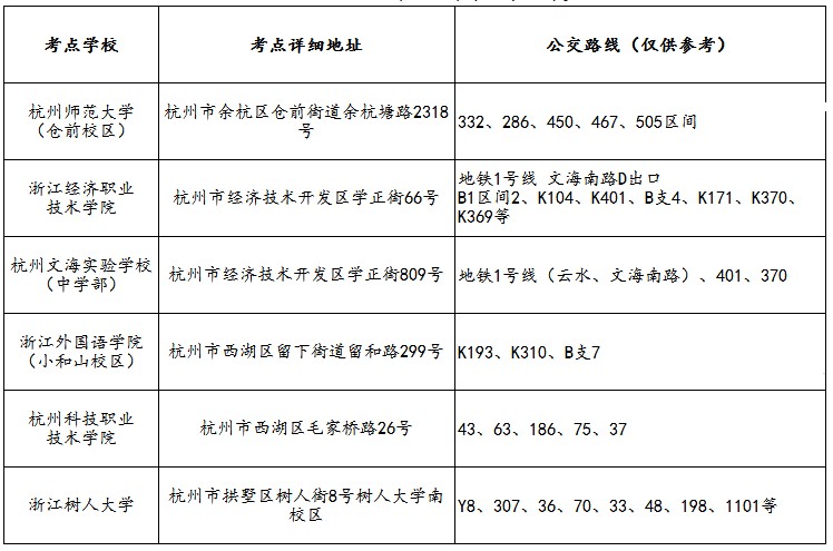 2018年上半年杭州教師資格證面試考點(diǎn)公交路線圖