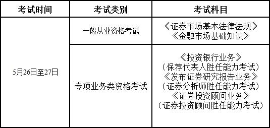 2018年5月考試科目