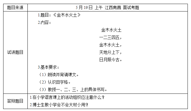 2018上半年小學(xué)語文教師資格證面試真題及答案：金木水火土考題回顧