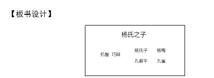 2018上半年小學語文教師資格證面試真題及答案：楊氏之子板書