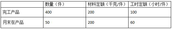 2018年初級(jí)會(huì)計(jì)職稱(chēng)考試《初級(jí)會(huì)計(jì)實(shí)務(wù)》真題不定向選擇題