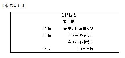 2018上半年初中語文教師資格證面試真題及答案：《岳陽樓記》板書設(shè)計