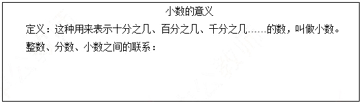 2018上半年小學數(shù)學教師資格證面試真題：小數(shù)的意義板書設計