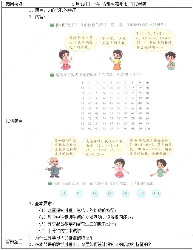 2018上半年小學數學教師資格面試真題：3的倍數的特征考題回顧