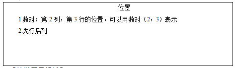 2018上半年小學數(shù)學教師資格證面試真題及答案：《位置》板書設(shè)計