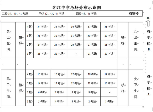 2018年鶴壁二建知識點(diǎn)：湘江中學(xué)考場平面示意圖