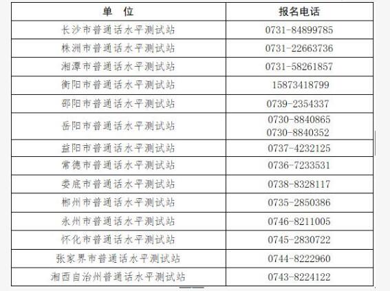 湖南省各市(州)普通話水平測(cè)試站報(bào)名咨詢電話