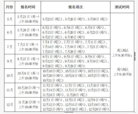 2018湖南普通話水平測(cè)試開(kāi)放報(bào)名時(shí)間