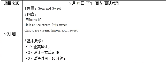 2018上半年小學英語教師資格證面試真題及答案：Sour and Sweet考題回顧