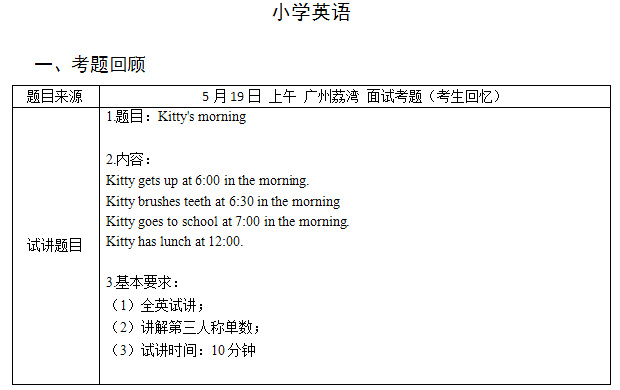 2018上半年小學(xué)英語(yǔ)教師資格證面試真題及答案（5.19上）考題回顧