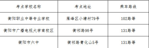 2018年衡陽二級建造師考試地點(diǎn)