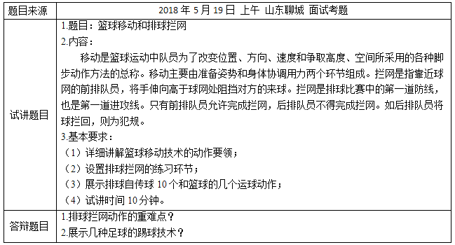 2018上半年高中體育教師資格證面試真題（第一批）考題回顧1