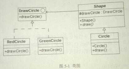 2018上半年程序員考試下午真題