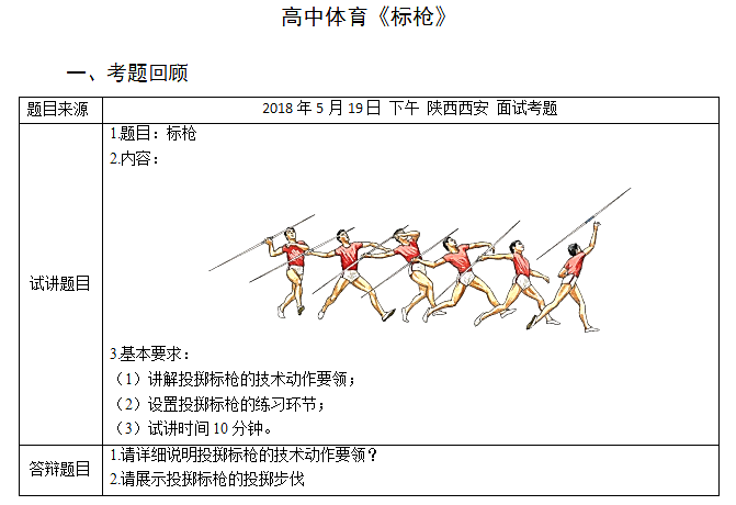 2018上半年高中體育教師資格證面試真題（第二批）考題回顧1