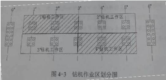 2018年二建市政真題：案例題第4題2