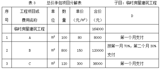 2018二建水利水電實務真題