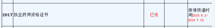 2017年浙江執(zhí)業(yè)藥師證書領取時間.png