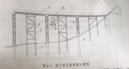 2018二建公路實務(wù)案例題真題