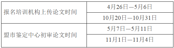 2018年內(nèi)蒙古人力資源管理師考試統(tǒng)一鑒定工作通知