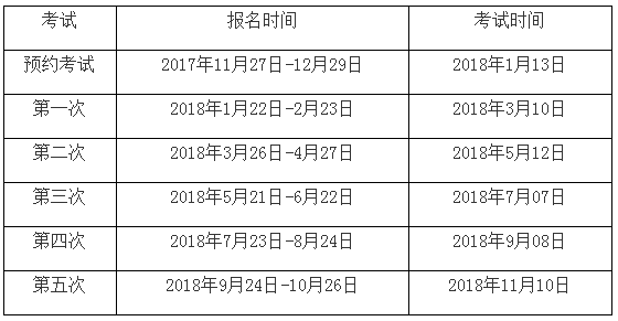 2018年期貨從業(yè)資格考試時(shí)間