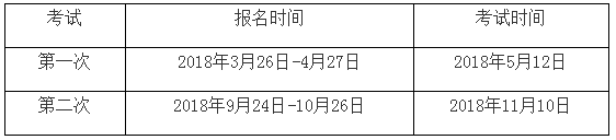 2018年期貨投資分析考試時(shí)間