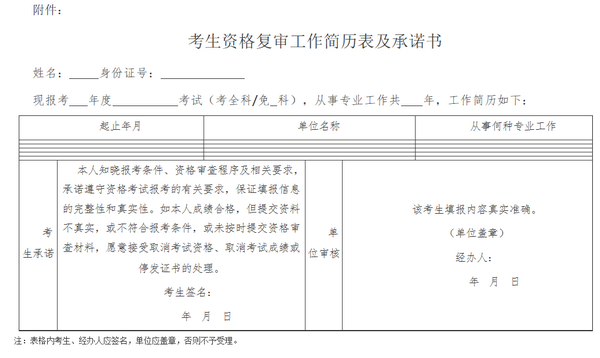 云南一建現(xiàn)場審核承諾