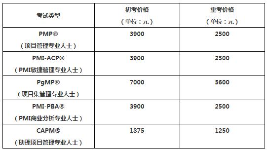 考試費(fèi)用.jpg