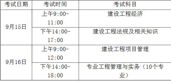 2018年福建一建考試時間