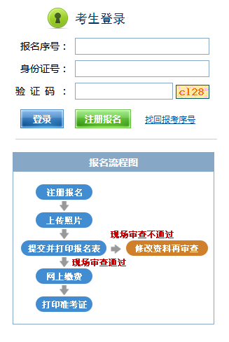 江西2018下半年人力資源管理師考試報(bào)名入口