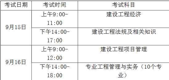 2018年福建一建考試時間及考試科目