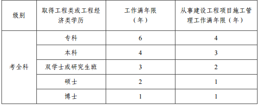 湖北一建全科報考條件