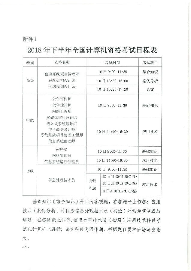 2018年下半年全國計算機資格考試日程表