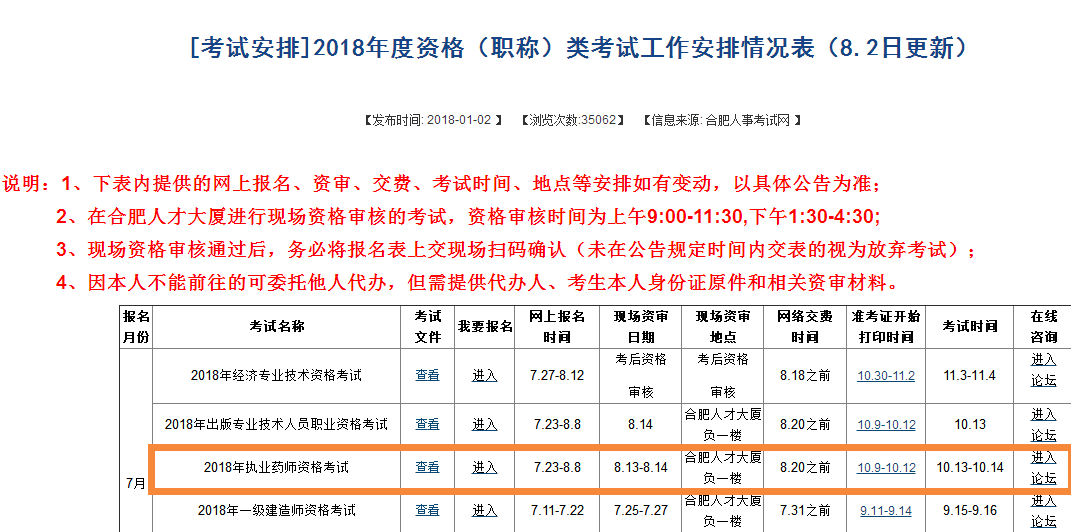 2018年合肥執(zhí)業(yè)藥師考前資格審核時間、地點.png