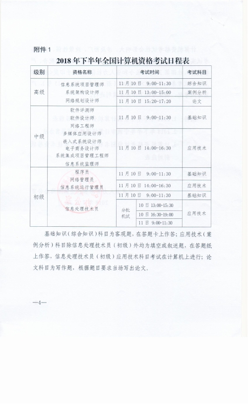 2018年下半年全國計算機資格考試日程表